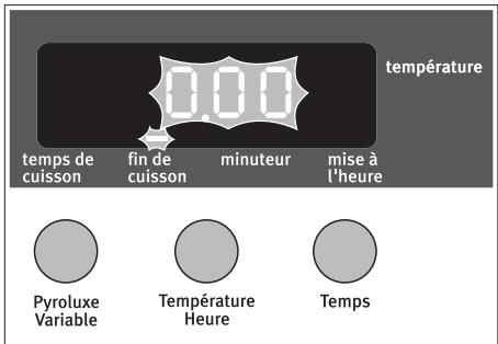 ARTHUR MARTIN AOC45030 - Fin de cuisson - 4