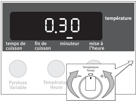ARTHUR MARTIN AOC45030 - Minuteur - 2