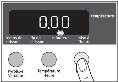 ARTHUR MARTIN AOC45030 - Minuteur - 1