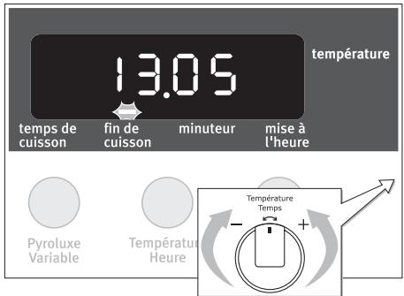 ARTHUR MARTIN AOC45030 - Fin de cuisson - 2