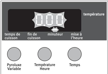 ARTHUR MARTIN AOC45030 - Minuteur - 3