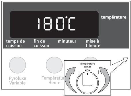 ARTHUR MARTIN AOC45030 - Metre le four hors tension - 2