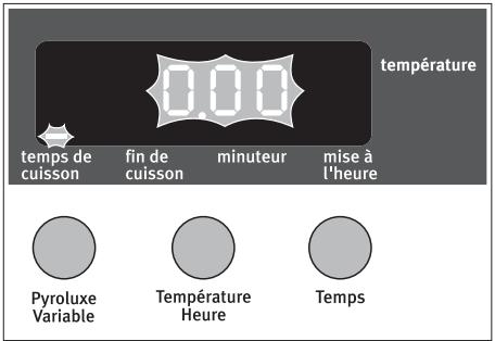 ARTHUR MARTIN AOC45030 - Temps de cuisson | | - 4