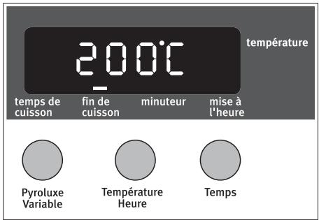 ARTHUR MARTIN AOC45030 - Fin de cuisson - 3