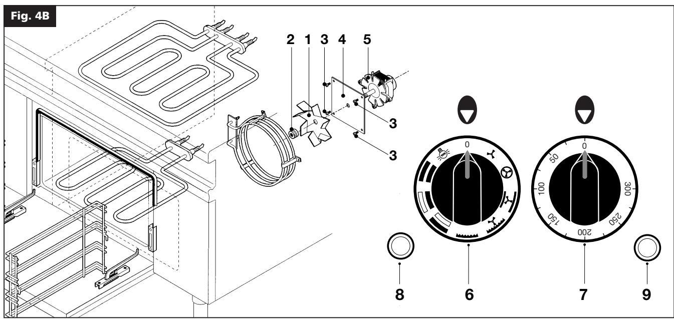 WHIRLPOOL AGB 360/WP - Allumage du brûleur principal et réglage de la température des jours à gaz GN 2/1 et MAXI (Fig. 3A) - 3