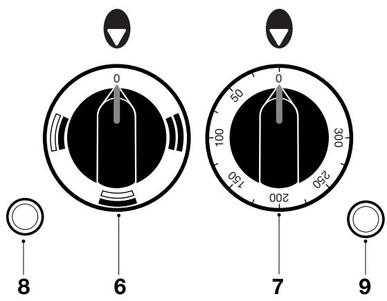 WHIRLPOOL AGB 360/WP - Allumage du brûleur principal et réglage de la température des jours à gaz GN 2/1 et MAXI (Fig. 3A) - 2