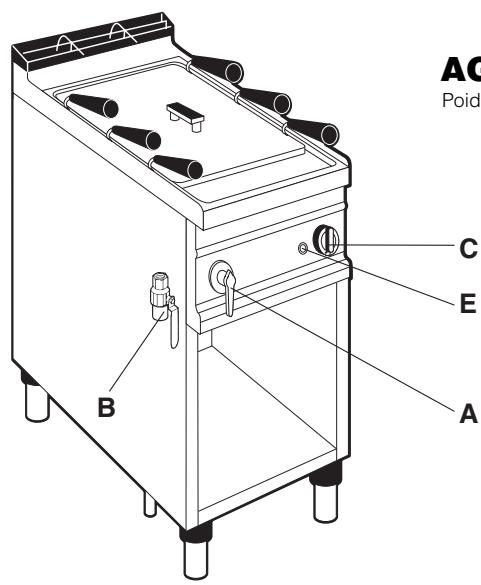WHIRLPOOL AGB 451/WP - INDEX - 1