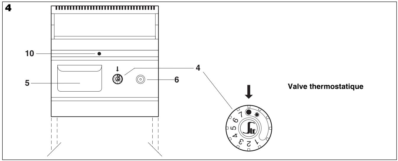 WHIRLPOOL AGB 455/WP - Comportement en cas de panne ou d'interruption prolongée du fonctionnement - 1