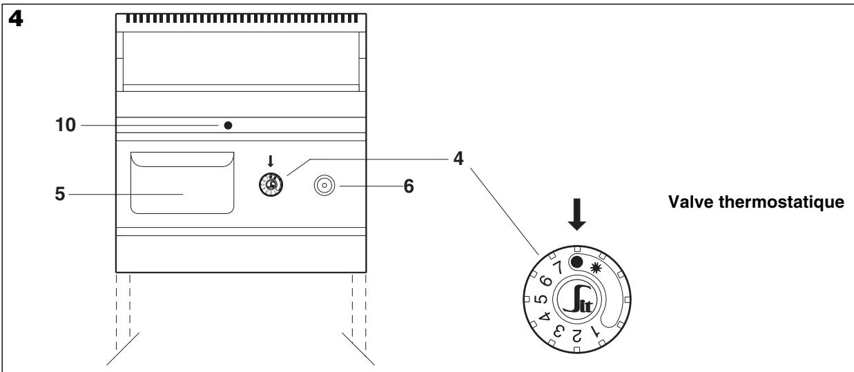 WHIRLPOOL AGB 467/WP - Comportement en cas de panne ou d'interruption prolongée du fonctionnement - 1