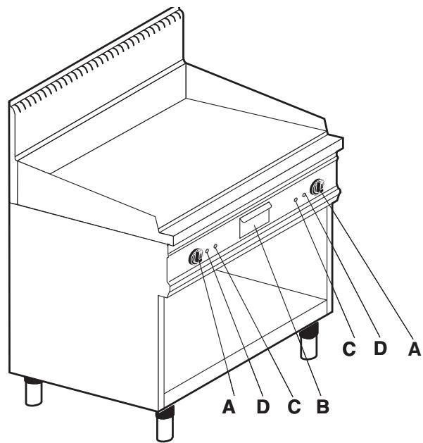 WHIRLPOOL AGB 605/WP - AGB 610/WP - 5