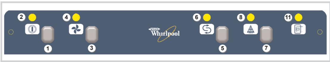 WHIRLPOOL AGB 782/DP - INSTRUCTION FOR USE - 2