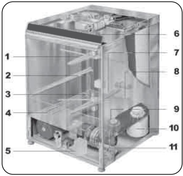 WHIRLPOOL AGB 782/DP - INSTRUCTION FOR USE - 17 - 1