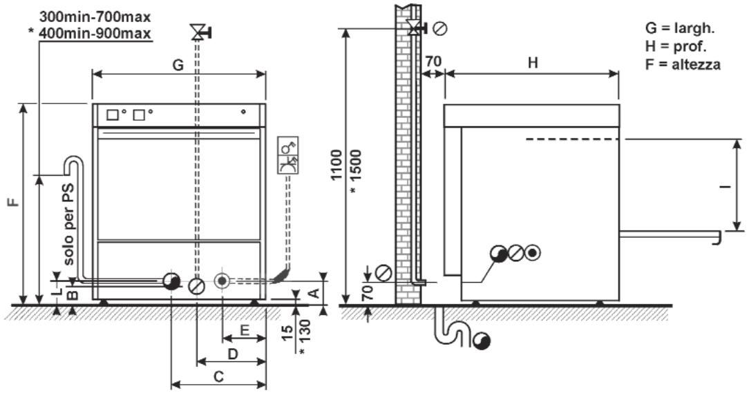 WHIRLPOOL AGB 782/DP - INSTRUCTION FOR USE - INTERRUPÇÃO NO USO DO APARELHO POR LONGO TEMPO - 1