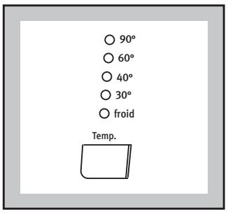 ARTHUR MARTIN XC6 - Choix de la température - 1
