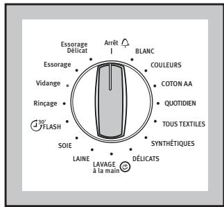ARTHUR MARTIN XC6 - Mise sous tension du lave-linge - 1