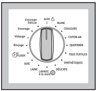 ARTHUR MARTIN XC6 - Le sélecteur de programmes - 1