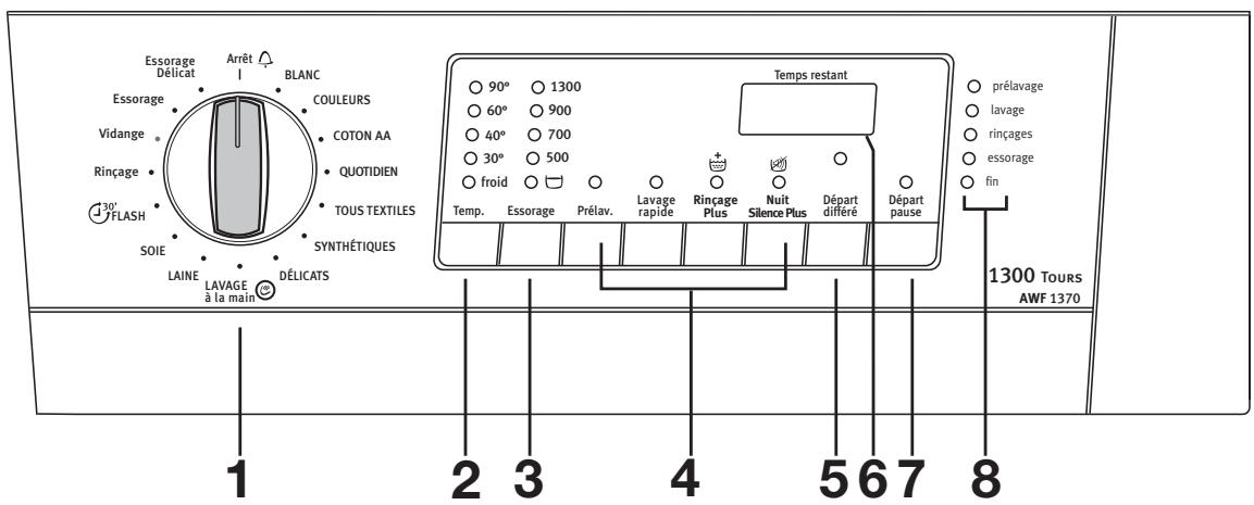 ARTHUR MARTIN XC6 - AWF 1370 - 1