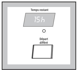 ARTHUR MARTIN XC6 - Sélectionnez éventuelles l'option "Départ différé" - 1
