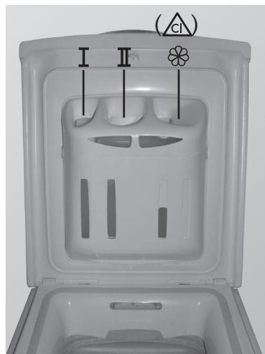 WHIRLPOOL AWE 8779 GG - Dosage du détergent et des produits additifs - 1