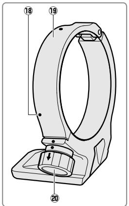 NIKON AF-S 70-200MM F/4G ED VR - Onderdelen van het objectief - 3