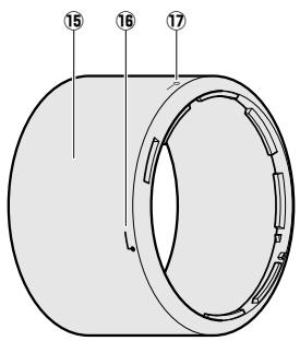NIKON AF-S 70-200MM F/4G ED VR - Partes del objetivo - 2