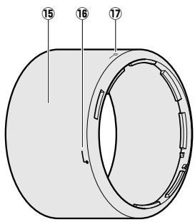 NIKON AF-S 70-200MM F/4G ED VR - Partes da objectiva - 2