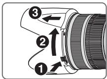 NIKON AF-S VR II 70-200MM F/2.8G ED - De zonnekap losmaken - 1
