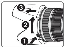 NIKON AF-S VR II 70-200MM F/2.8G ED - Abnehmer der Gegenlichtblende - 1