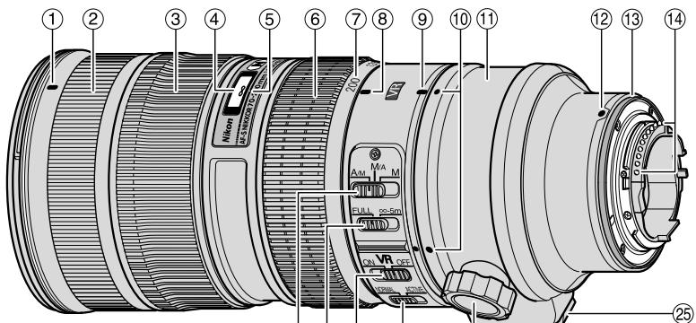 NIKON AF-S VR II 70-200MM F/2.8G ED - Denominazione - 1
