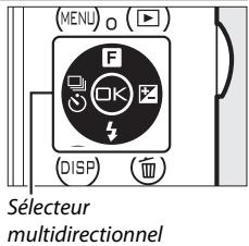 NIKON AW1 - Sélecteur multidirectionnel - 1