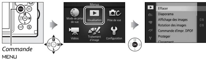 NIKON AW1 - Menu visualisation - 1
