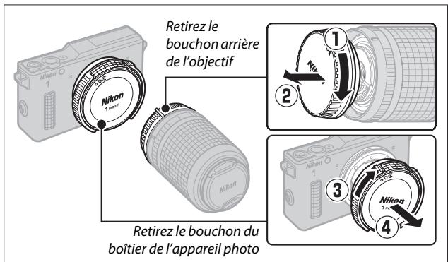 NIKON AW1 - Montez l'objet étanche. - 1