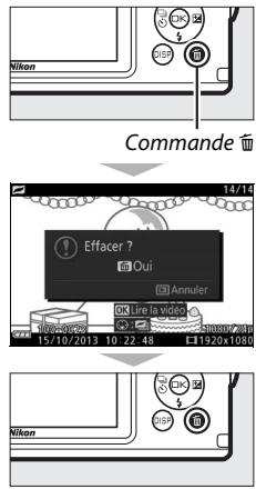 NIKON AW1 - Suppression d'instants animés - 1