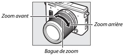 NIKON AW1 - Utilisation d'un zoom - 1
