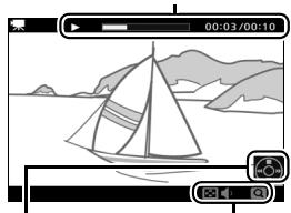 NIKON AW1 - Lecture des vidéos - 3