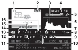 NIKON AW1 - Informations détaillées - 1