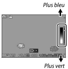 NIKON AW1 - Mode photo sous-marine - 1