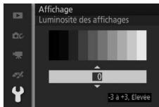 NIKON AW1 - Luminosité des affichages - 1