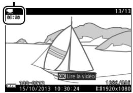 NIKON AW1 - Lecture des vidéos - 1