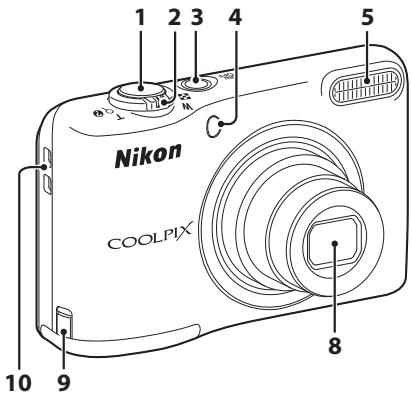 NIKON COOLPIX L31 - Boitier de l'appareil photo - 1