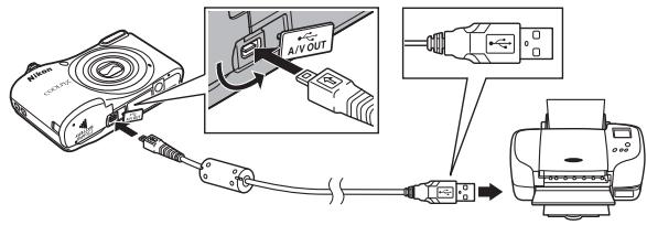 NIKON COOLPIX L31 - Connexion de l'appareil photo à une imprimante - 1