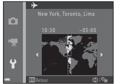 NIKON COOLPIX L31 - Utilisez  pour selectionner le fuseau hora. - 1