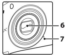 NIKON COOLPIX L31 - Boitier de l'appareil photo - 2