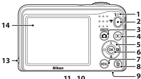 NIKON COOLPIX L31 - Boitier de l'appareil photo - 3