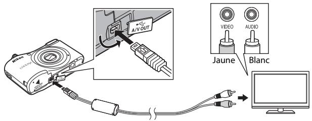 NIKON COOLPIX L31 - Mettez l'appareil photo hors tension et connectez-le à un téléviseur. - 1