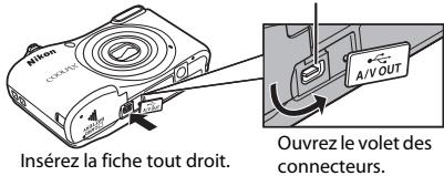 NIKON COOLPIX L31 - Méthodes de connexion - 1
