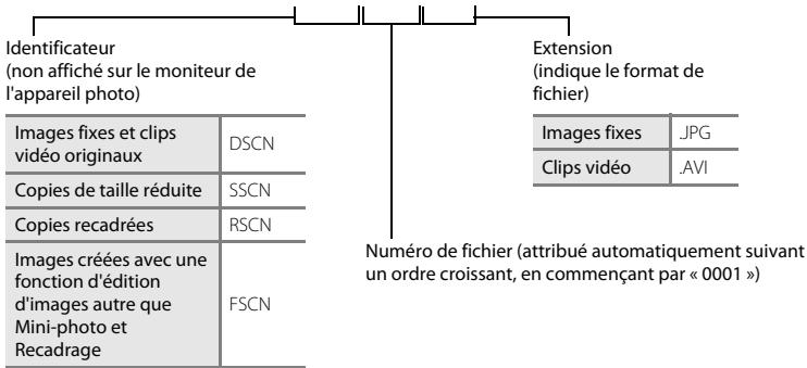 NIKON COOLPIX L31 - Noms de fichier - 1