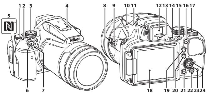 NIKON COOLPIX P900 - Boîtier de l'appareil photo - 1