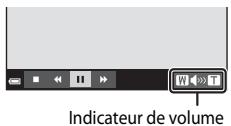 NIKON COOLPIX S9700 - Lecture deVIDEOS - 2