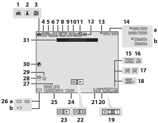 NIKON COOLPIX S9700 - Mode de visualisation - 1